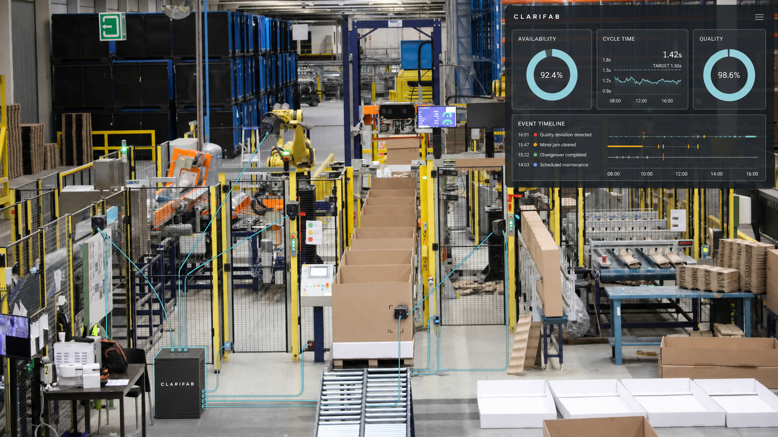 Used robotic line with a ClariFab independent intelligence layer